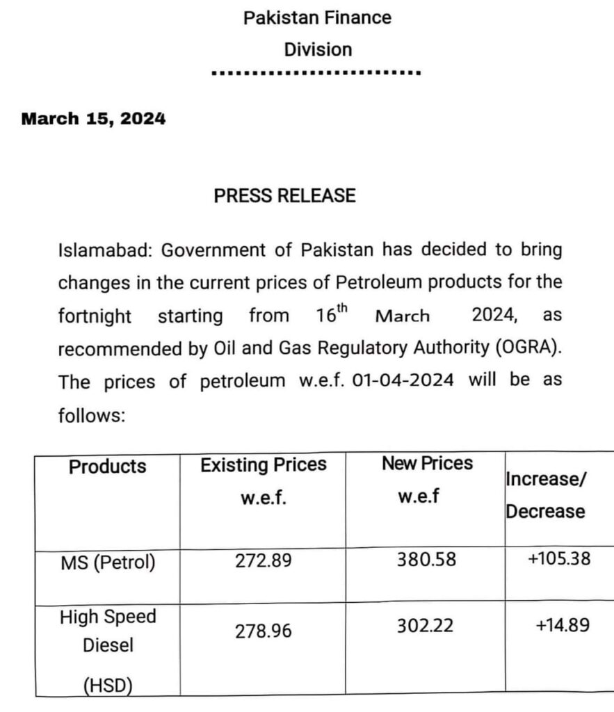 Pakistan announced new prices of petroleum products 1st April 2024