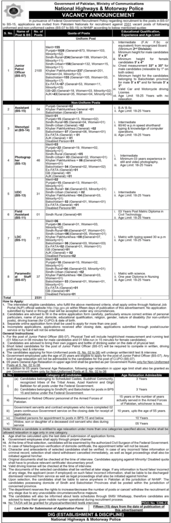 National Highway and Motorway Police Jobs 2024