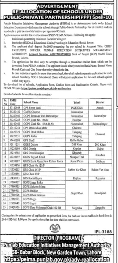 Public Private Partnership (PPP) in Schools