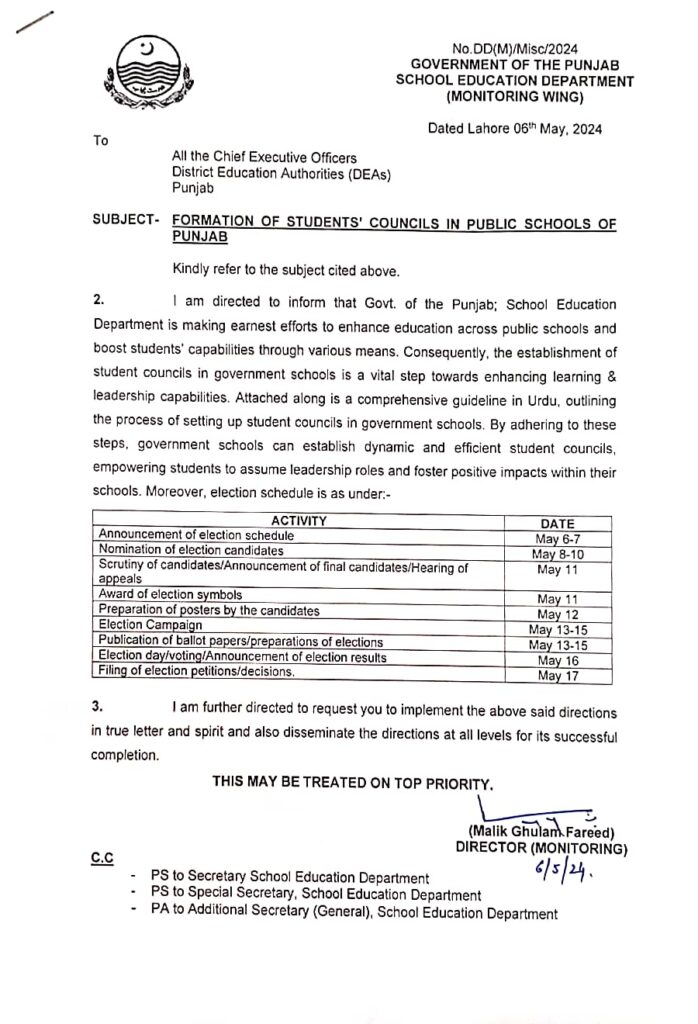 Formation of Student Councils in Government Schools of Punjab