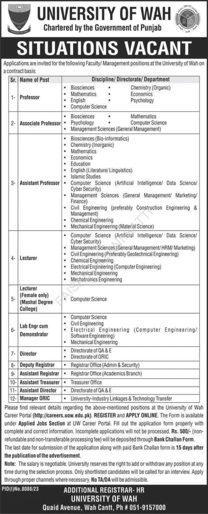 University of Wah Jobs 2024,