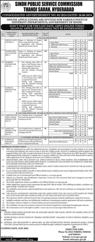 Sindh Public Service Commission Thandi Sadak Hyderabad Jobs 2024