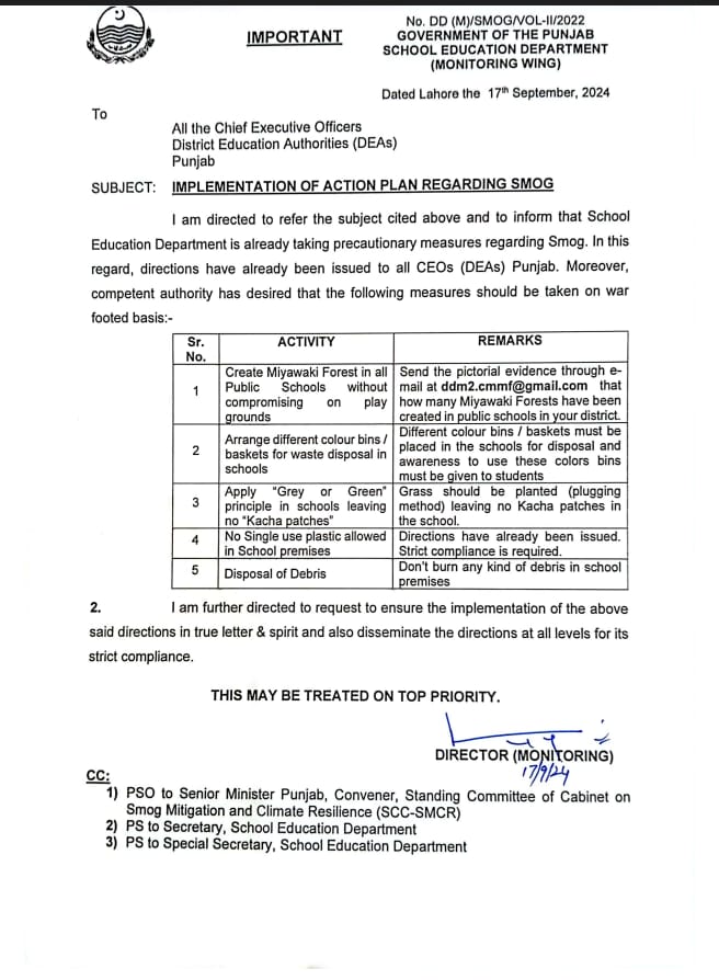 Implementation of Action Plan Regarding Smog in Punjab Schools