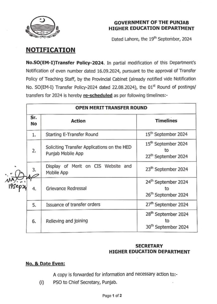 Punjab Teachers' Transfer Policy 2024